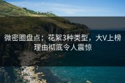 微密圈盘点：花絮3种类型，大V上榜理由彻底令人震惊